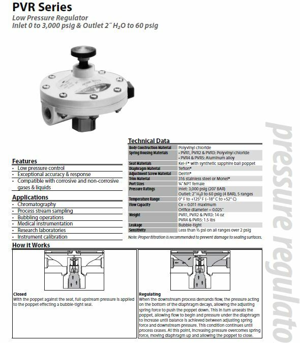 Circle Seal Controls PVR PVR-1PM Low Pressure Regulator Inlet 3000 PSIG