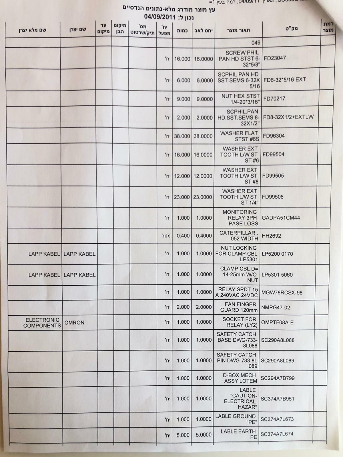 CREO Scitex LOTEM 800 Power Supply & Wiring Complete Kit SC506E4E248 PrePress