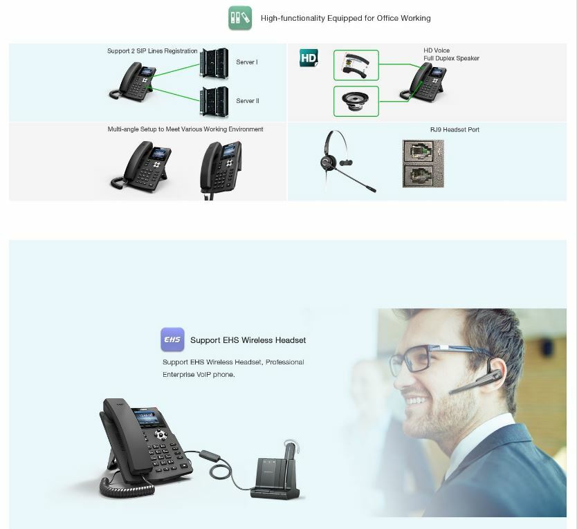 Fanvil 2 Lines VoIP IP Phone HD Wall Desk Gigabit QoS PoE