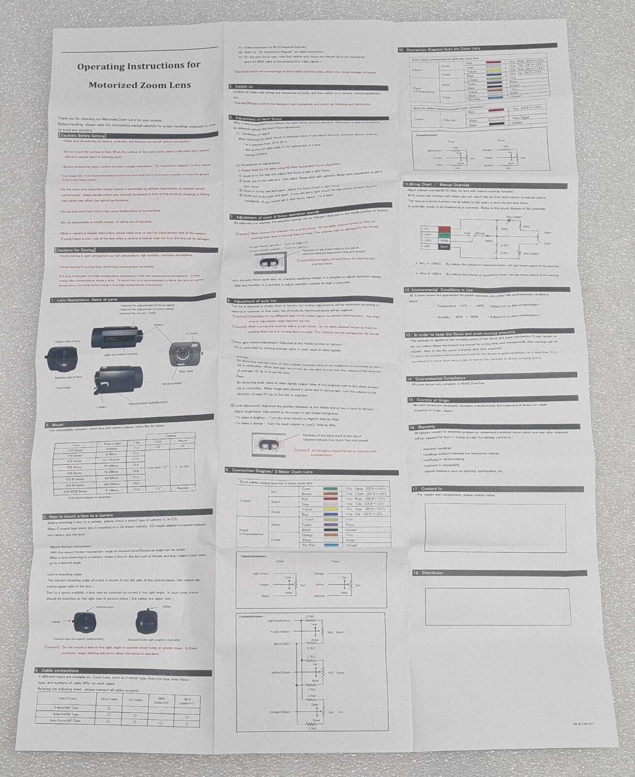NEW - Tokina 3PN TV ZOOM LENS 1:3.6 / 15-300 TM20Z YZ-1508003