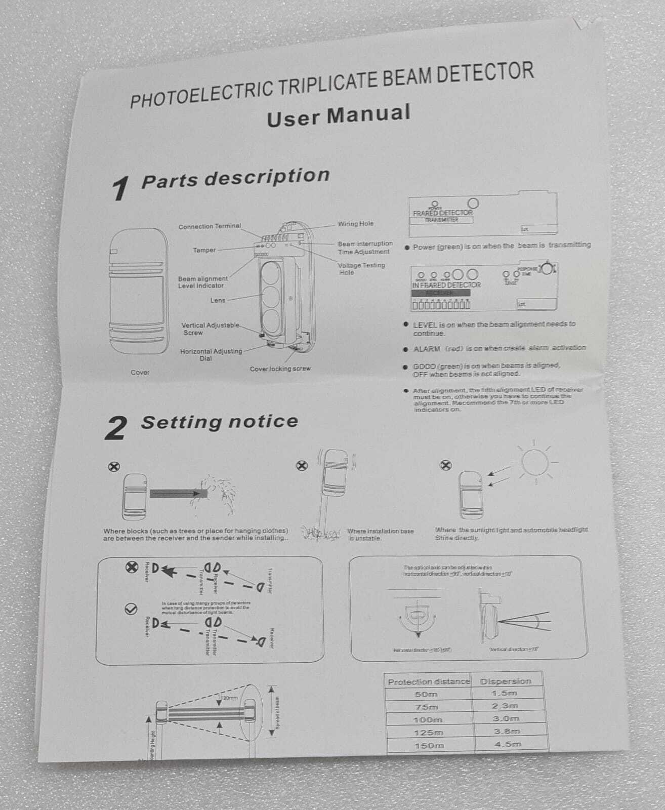 ALEAN 150 Twin Photoelectric Beam Detector TRANSMITTER & RECEIVER