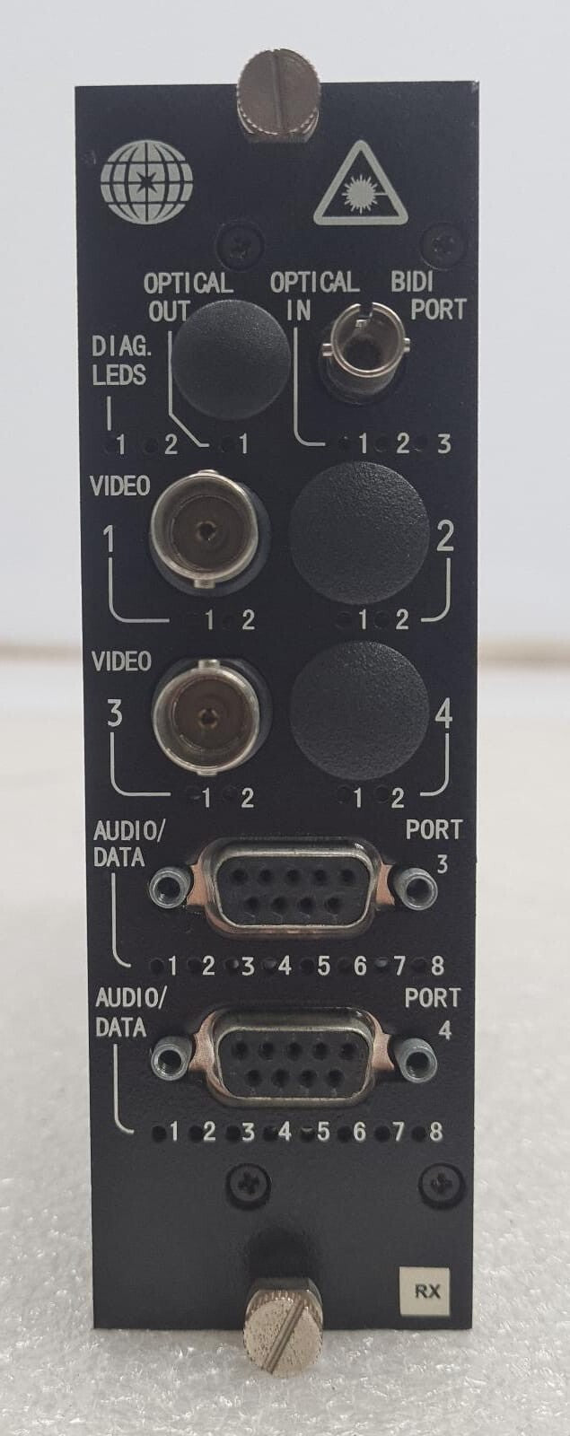 Meridian Technologies DR-1U1X2D2F-2D2F-2 Fiber-Optic Transmission