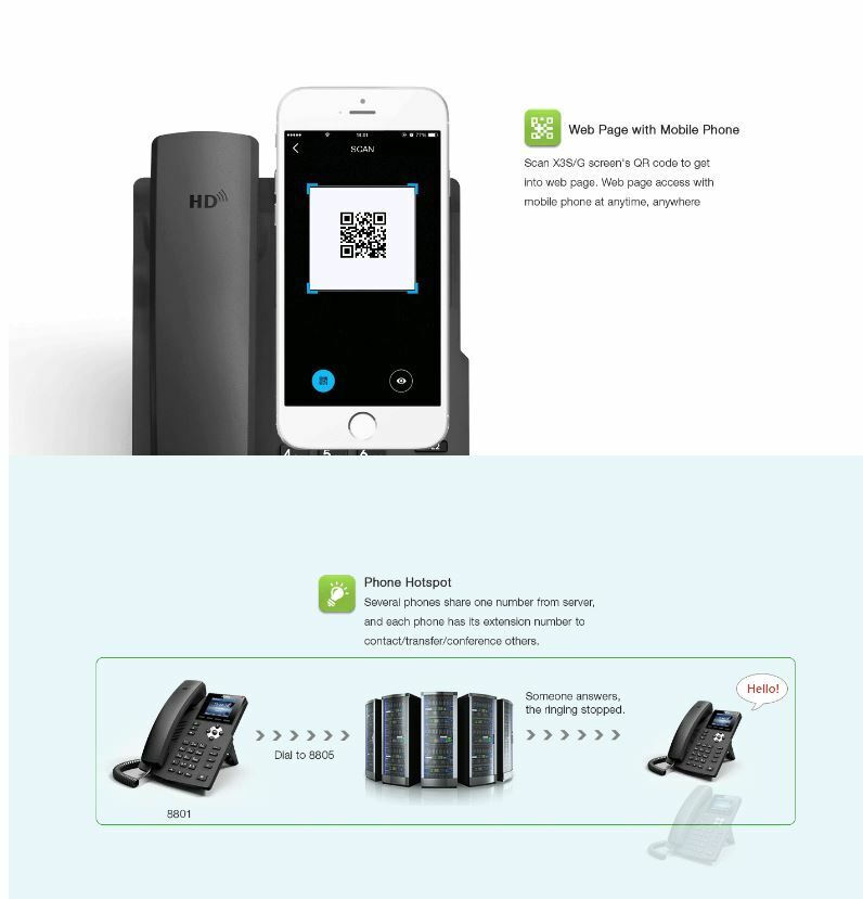 Fanvil 2 Lines VoIP IP Phone HD Wall Desk Gigabit QoS PoE