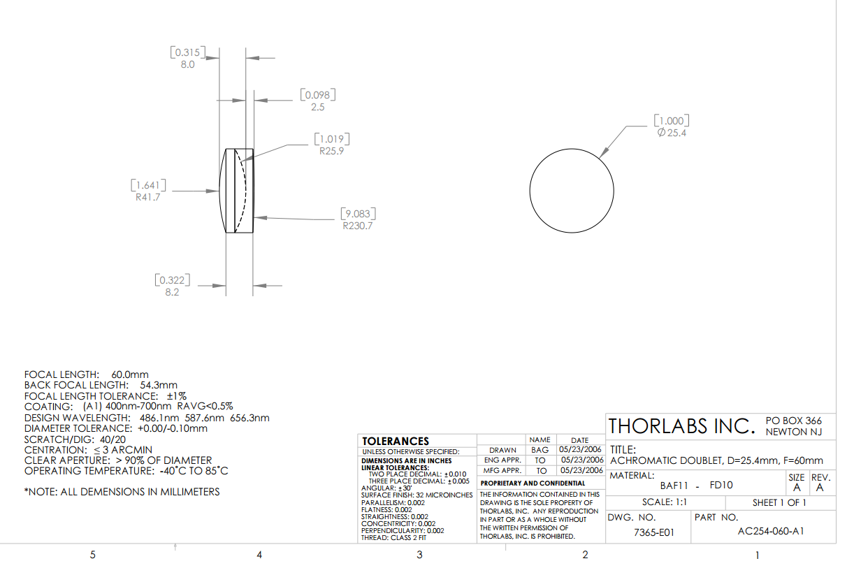 Thorlabs Laser AC254-060-A1 f 60mm Ø1 Unmounted Visible Achromat 400 700 nm