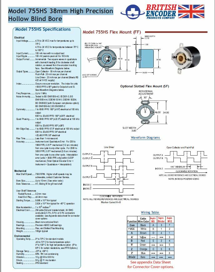 BRITISH ENCODERS Model 755A 38mm High Precision Hollow Blind Bore 1250PPR 5V L1