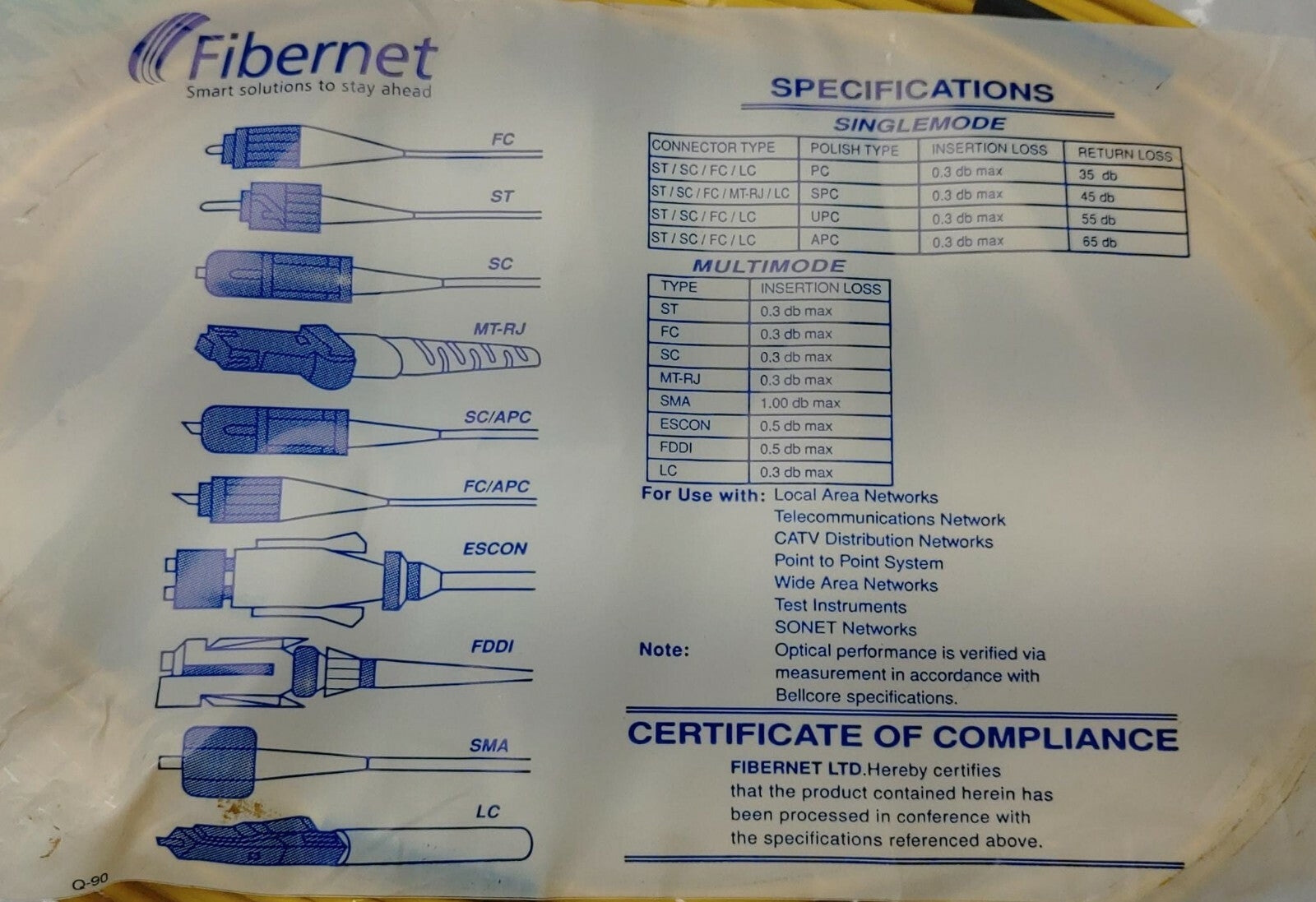 FIBERNET Fiber Optic Patchcord SC/APC-SC/APC S.M 9/125 3MM DUPLEX 10M