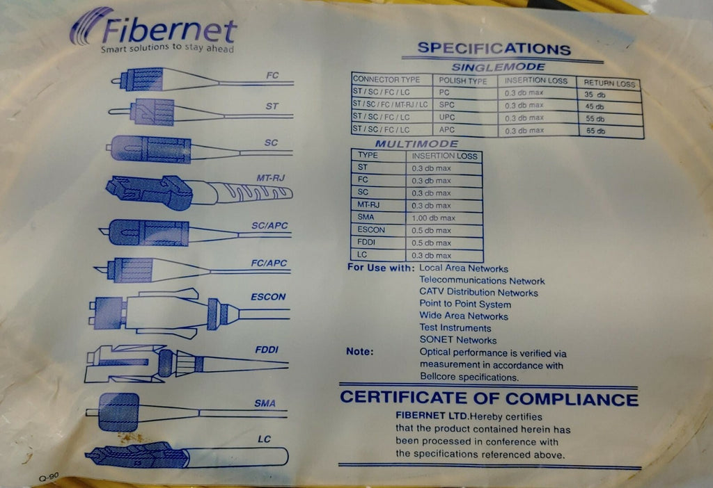 FIBERNET Fiber Optic Patchcord SC/APC-SC/APC S.M 9/125 3MM DUPLEX 10M