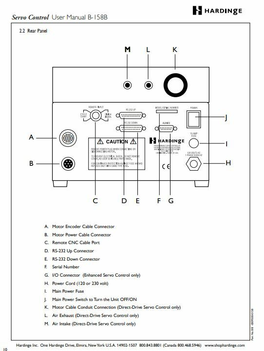 Hardinge H-5CI-C Danaher Programmable CNC Servo Control for Rotary Indexers