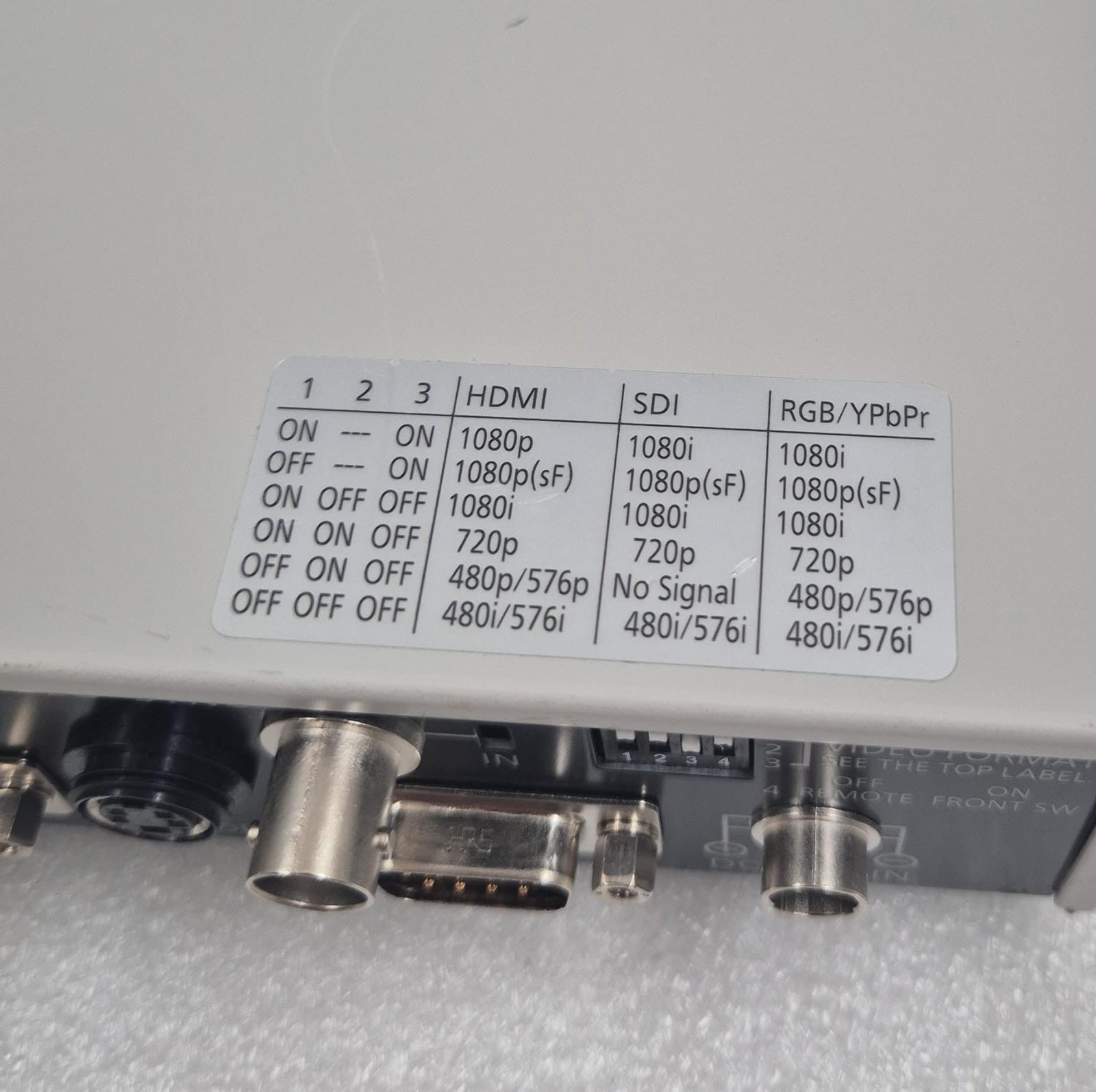 Panasonic GP-US932A GP-US932CSAE HD Camera Control Unit HDMI Video