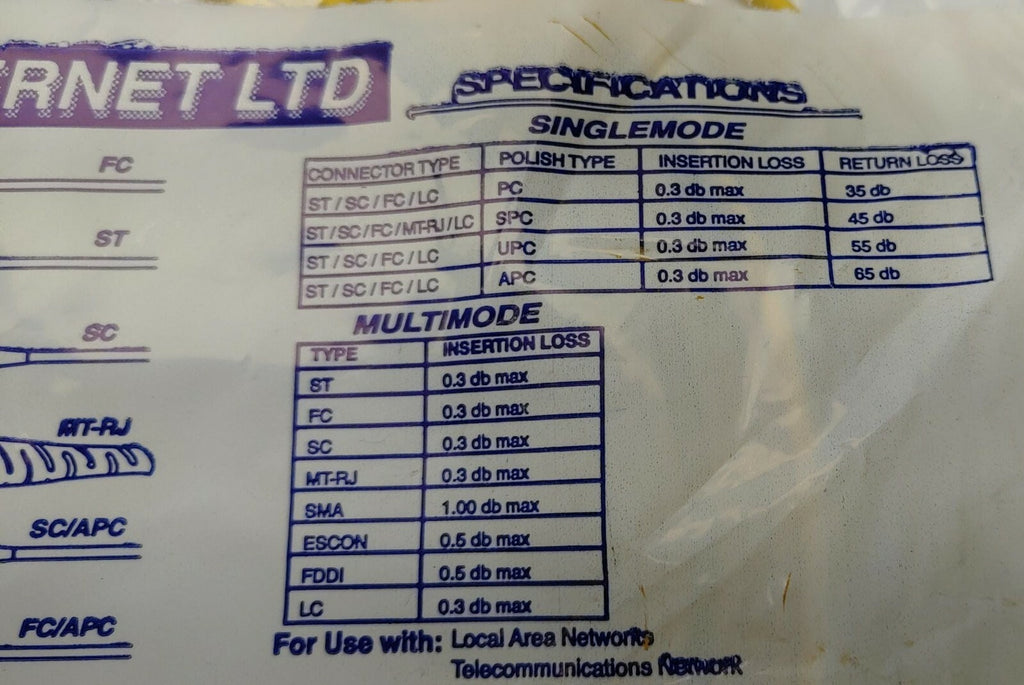 Fibernet Fiber Optic Patchcord SC/APC-SC/APC S.M 9/125 DUPLEX 15M