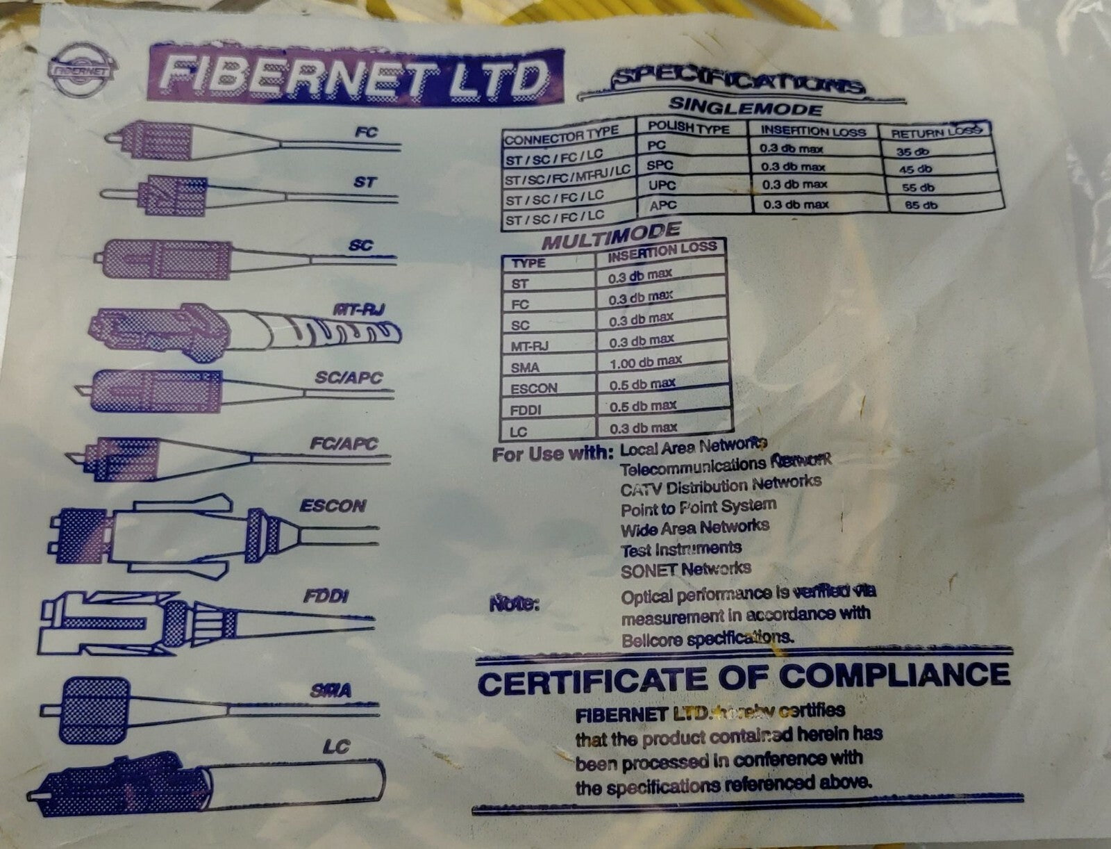 Fibernet Fiber Optic Patchcord SC/APC-SC/APC S.M 9/125 DUPLEX 15M