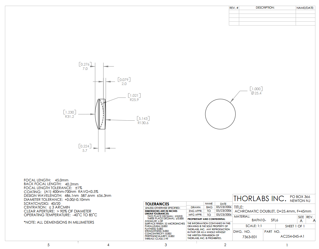 Thorlabs Laser AC254-045-A1  f 45.0 mm Ø1 Unmounted Visible Achromat 400 700 mm