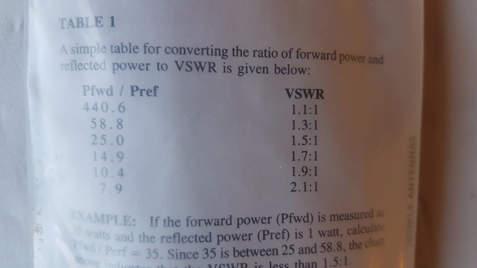 Motorola Mobile Radio Antenna Haf9067a 55128 806 900 Mhz Rra 4900c 4909c 4910b