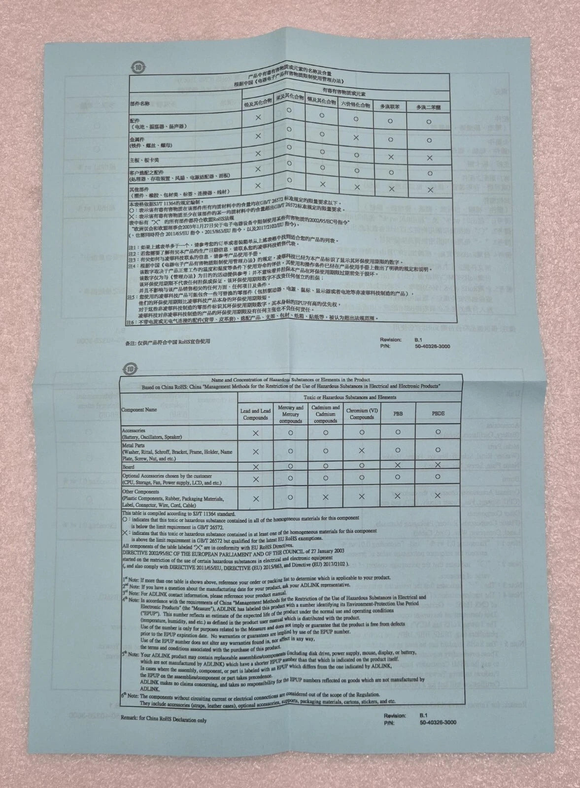 *NEW* ADLINK IMB-T10 IMB-T10/D2550 MOTHERBOARD IMB-T10-M2G-S32G for STRATASYS