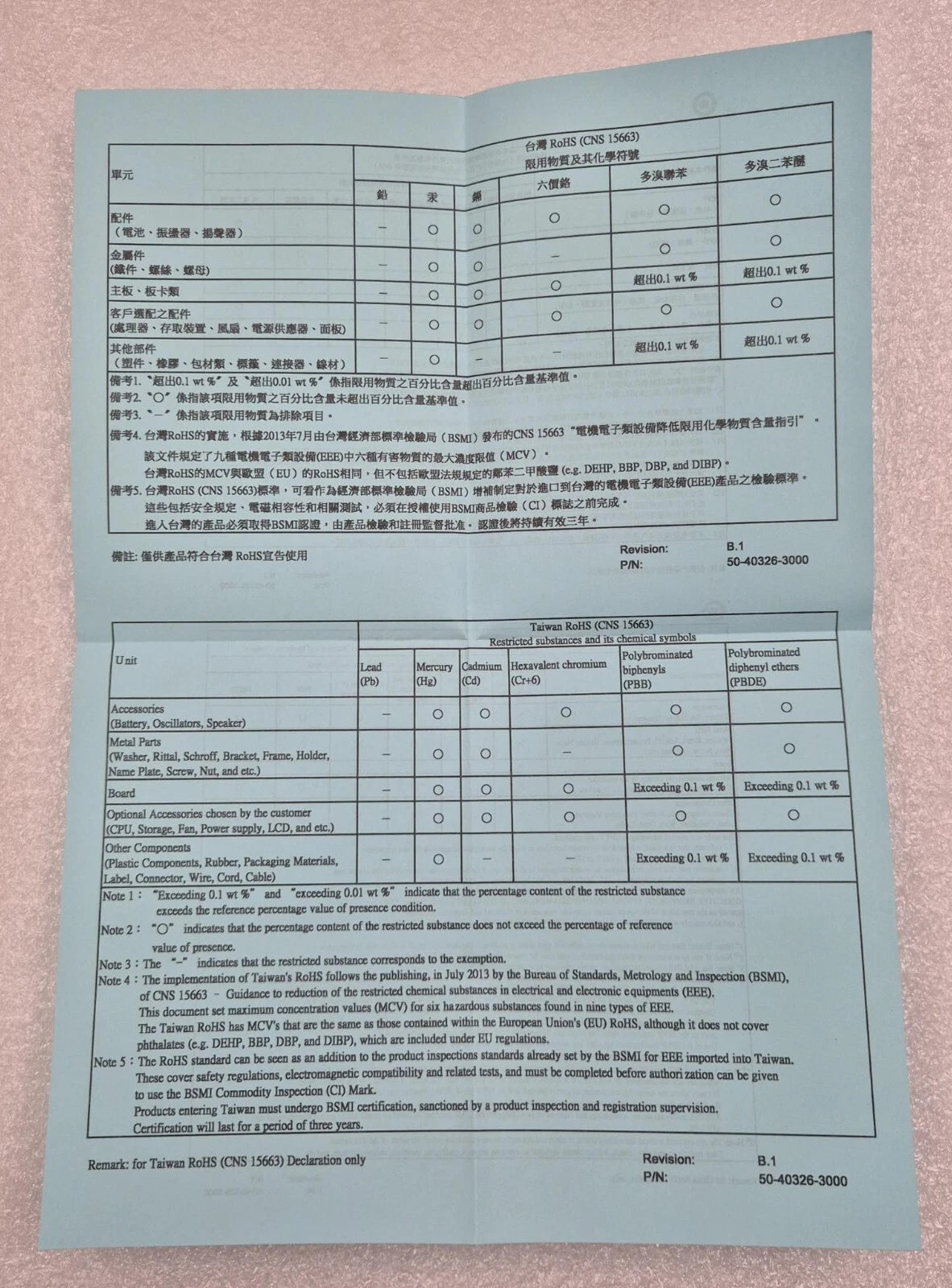 *NEW* ADLINK IMB-T10 IMB-T10/D2550 MOTHERBOARD IMB-T10-M2G-S32G for STRATASYS