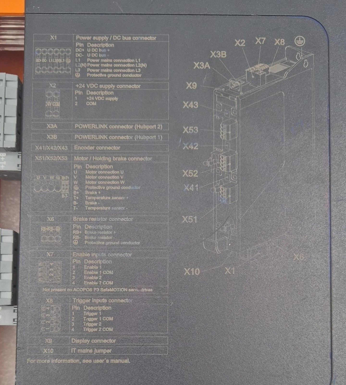 B&R Automation ACOPOS P3 8EI4X5MWT10.0000-1 Servo Drive Module